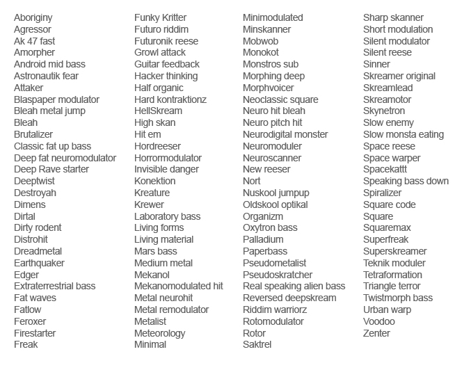 Neurolab ATX-47 - List of multi-octave instruments